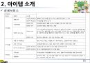 [ 창업계획서 ]국제결혼 중개업체 (만남서비스와 국내적응위한 지속적 케어서비스제공) 창업 사업계획서 13페이지