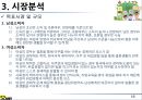 [ 창업계획서 ]국제결혼 중개업체 (만남서비스와 국내적응위한 지속적 케어서비스제공) 창업 사업계획서 16페이지