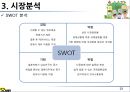 [ 창업계획서 ]국제결혼 중개업체 (만남서비스와 국내적응위한 지속적 케어서비스제공) 창업 사업계획서 21페이지
