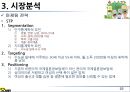 [ 창업계획서 ]국제결혼 중개업체 (만남서비스와 국내적응위한 지속적 케어서비스제공) 창업 사업계획서 22페이지