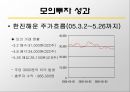 [기업가치 평가] 13페이지