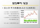 [기업가치 평가] 22페이지