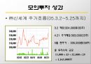 [기업가치 평가] 32페이지