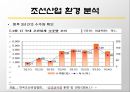 [기업가치 평가] 35페이지