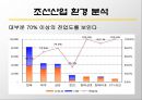 [기업가치 평가] 36페이지