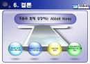 한국 애보트 Abbott Korea 기업조사  32페이지