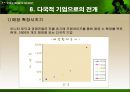 더 바디샵  15페이지