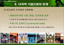더 바디샵  16페이지