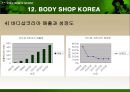 더 바디샵  25페이지