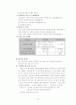이마트의 마케팅 성공 사례 [대형할인점 시장] 20페이지