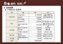 [창업계획서] 카페 실시간 자리예약서비스 어플 사업계획서 PPT자료 17페이지
