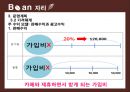 [창업계획서] 카페 실시간 자리예약서비스 어플 사업계획서 PPT자료 19페이지