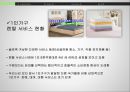[창업계획서] 실내인테리어 렌탈 사업 : 1인 가구를 위한 인테리어 렌탈 사업 (1인가구,원룸대상 인테리어 렌탈업체 창업 사업계획서).PPT자료 7페이지