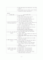 화법 교육과정 상세화  8페이지