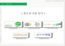 풀무원(Pulmuone) 기업분석 및 풀무원 마케팅전략 분석.PPT자료 5페이지