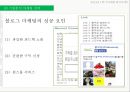 풀무원(Pulmuone) 기업분석 및 풀무원 마케팅전략 분석.PPT자료 25페이지