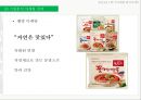 풀무원(Pulmuone) 기업분석 및 풀무원 마케팅전략 분석.PPT자료 30페이지