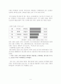 The # 브랜드 분석 4페이지