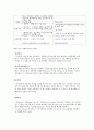 건축마감재 - 외벽 마감재 및 석면, 벽지, 바닥재에 관해 11페이지