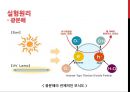 화학공학 실험 - TiO2의 광촉매에 의한 분자의 분해 6페이지