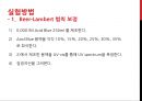 화학공학 실험 - TiO2의 광촉매에 의한 분자의 분해 13페이지