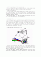 디스플레이장치 - CRT, LCD, PDP, LED와 그 밖의 차세대 디스플레이 2페이지
