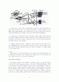 디스플레이장치 - CRT, LCD, PDP, LED와 그 밖의 차세대 디스플레이 4페이지
