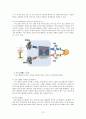 디스플레이장치 - CRT, LCD, PDP, LED와 그 밖의 차세대 디스플레이 12페이지