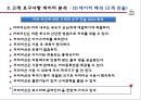 [제품개발] 커피 머신(Coffee Machine) - 고객 요구사항 정의 (고객요구사항 데이터수집, 고객 요구사항 데이터 분석, 고객 요구사항 데이터 결과 검토).pptx 9페이지