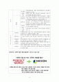 [경영전략] 전략적 제휴와 관련된 경영전략에 관해 (전략적 제휴의 배경, 전략적 제휴의 정의 및 특징·국제 계약사업·목적·이점·관리·사례, 국제 업무의 제휴) 4페이지