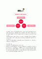 [공기업론] 코바코(KOBACO) 공기업 조사 8페이지