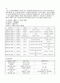 [법원방청기]법정 방청기 4페이지