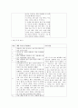인적자원관리론 -타인의 눈에 비친 내 장점 보고서 12페이지