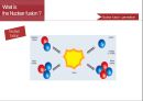 초급핵 입자 물리학 - 핵융합발전[  Nuclear fusion power generation] 3페이지