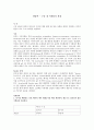 생물학 -구강 내 미생물의 관찰 1페이지