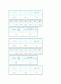 [자연과학] 일반물리학 실험 -중력가속도 측정 4페이지