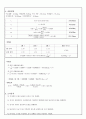 물리학 실험 -질량관성모멘트 측정 3페이지