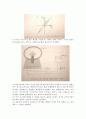 물리학 실험 - 지구 자기장 측정 3페이지