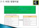 투자사업 계획서작성 9페이지