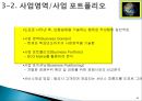 투자사업 계획서작성 18페이지