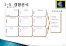 투자사업 계획서작성 23페이지