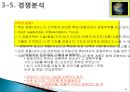 투자사업 계획서작성 24페이지
