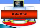 투자위한 정부, 공공기관 및 지자체 지원제도 2페이지
