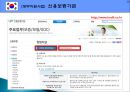 투자위한 정부, 공공기관 및 지자체 지원제도 30페이지