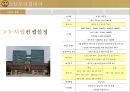 [ 창업계획서 ] 대학교앞 맥주 호프집 창업 사업계획서 - 오늘우리집비어.PPT자료 6페이지