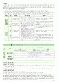 [유아교육] Chapter 02. 유아신체·건강 (신체운동, 건강 영역 세부내용 및 임용준비 자료 정리) 유아 신체 발달 특성, 신체운동·건강 영역, 신체인식, 신체 조절과 기본운동, 신체 활동 참여, 건강생활, 안전생활 12페이지
