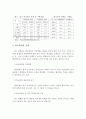 학교폭력으로 인한 자살의 원인과 근절을 위한 대책방안 (학교폭력, 청소년 자살, 학교폭력으로 인한 자살의 구체적 사례, 학교폭력으로 인한 자살 근절을 위한 대책방안) 3페이지