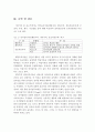 언어습득이론(행동주의 이론, 생득주의 이론, 상호작용주의 이론)의 주창자, 주장, 평가, 지도방법에 대해 서술 7페이지