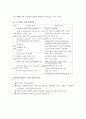 학령전기 아동의 발달 특성, 학령전기에 학대나 방임으로 인한 문제증상과 일반적인 징후, 아동학대를 예방하기 위한 방법과 대처방안 (이론적 의의, 학령전기 발달단계 특성, 학대로 인한 문제증상 및 일반적 징후) 5페이지
