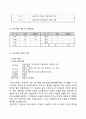 대구은행 DGB 경영분석과 대구은행 마케팅전략및 향후시사점( vs 북경은행과 비교분석) 5페이지